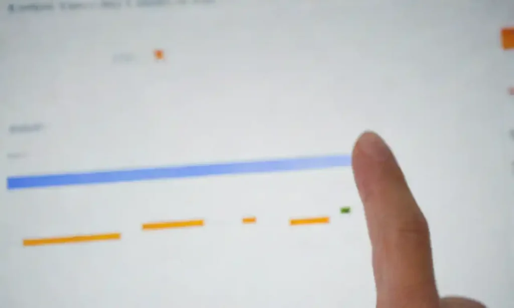 Screenshot of Google Analytics showing Not provided data with a puzzled user analyzing it.